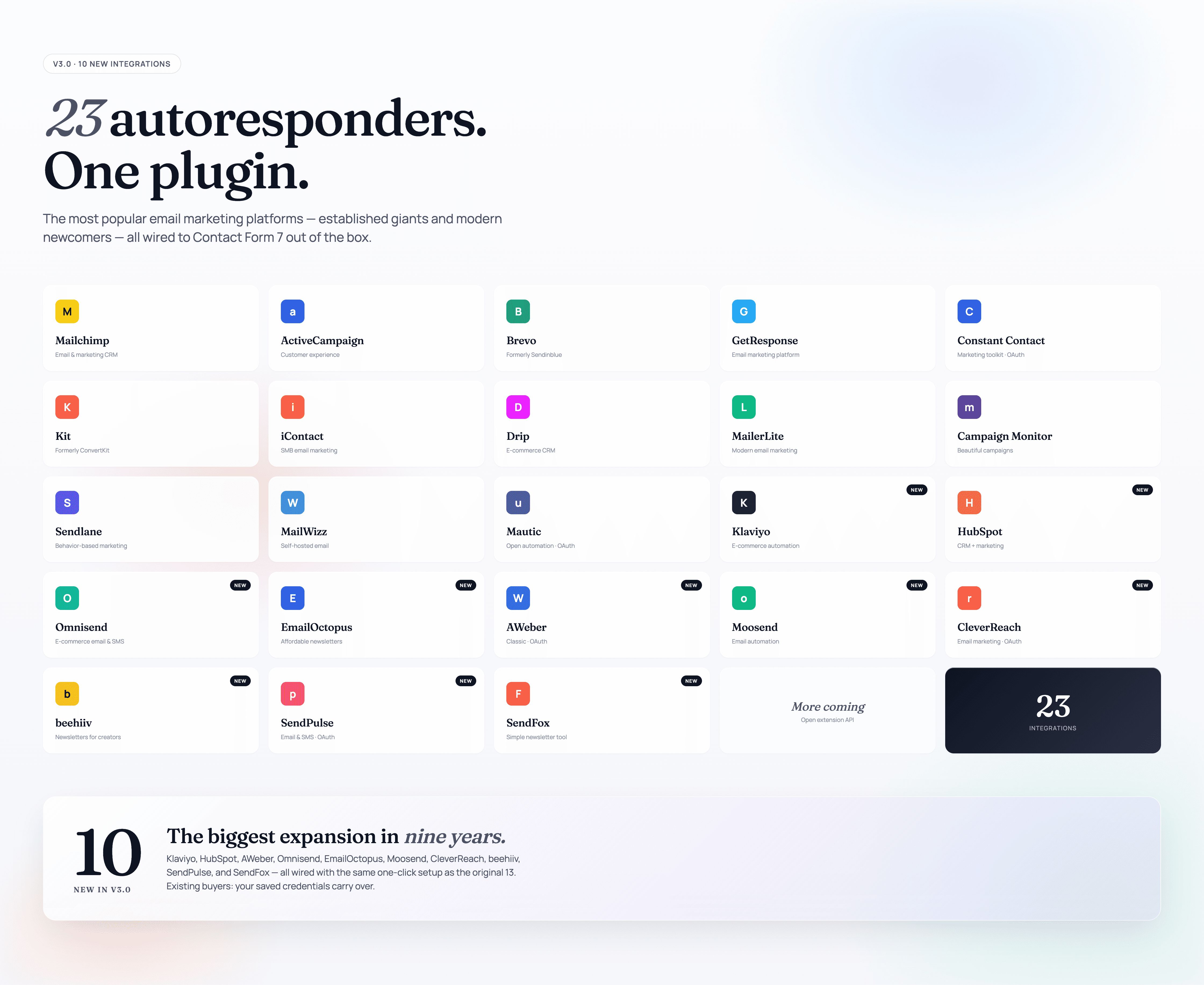 AR hive CF7 Autoresponder Integration WordPress Plugin