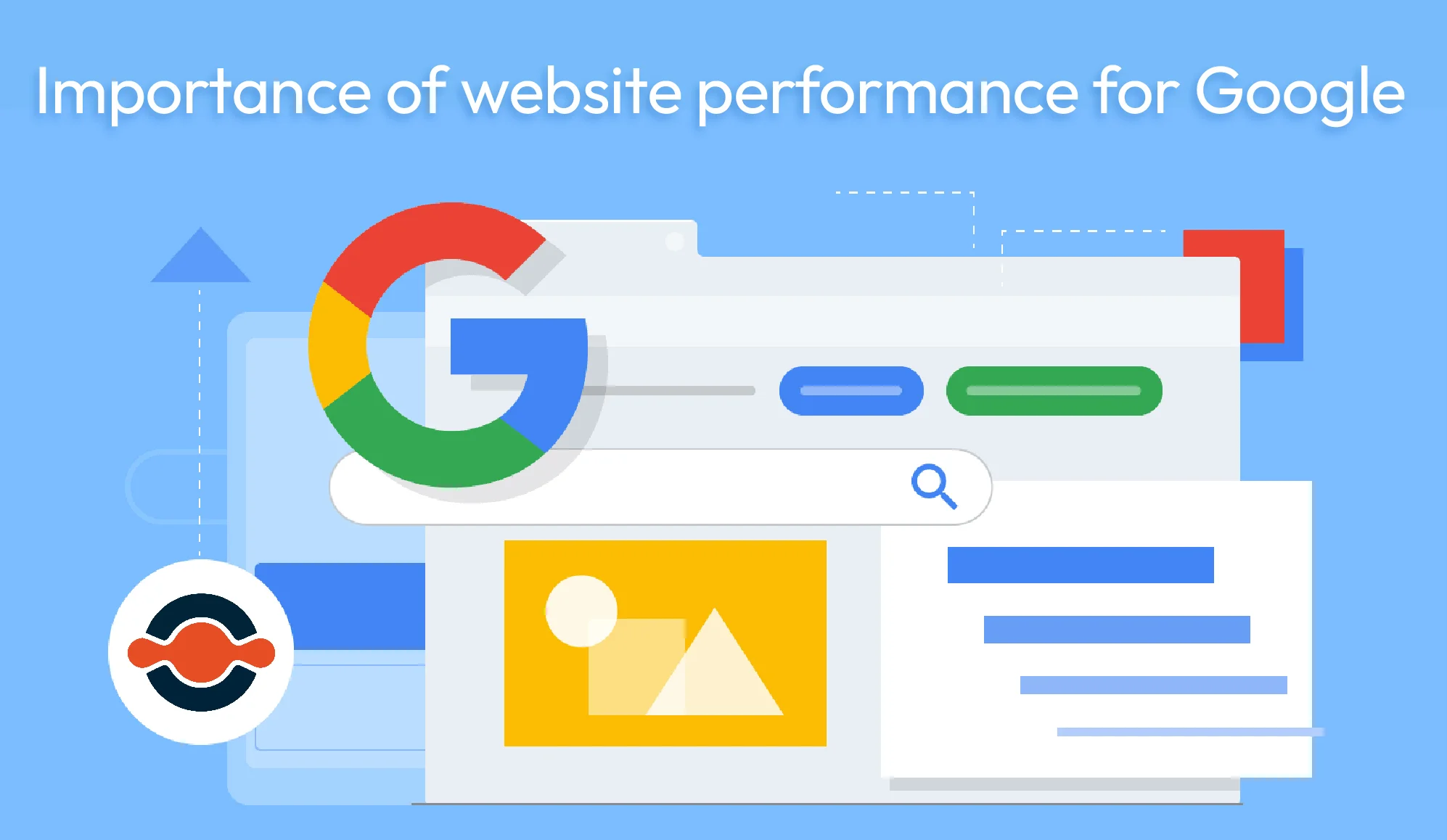 Importance of website performance