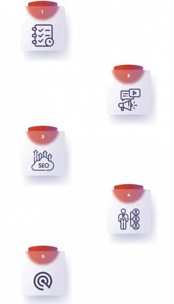 Ommunes-Smart-SEO-Process.webp Best SEO Company