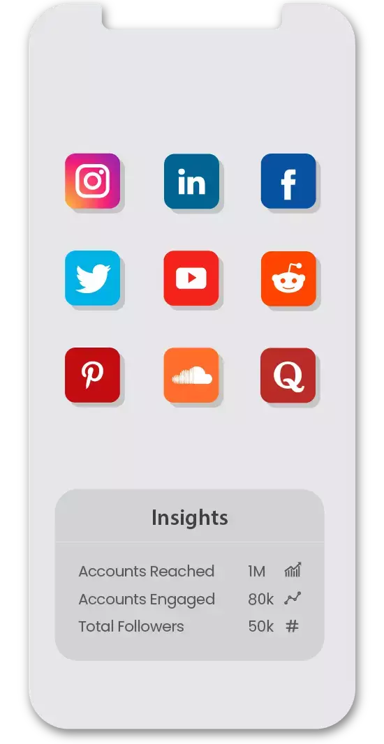 Social Media Management Services